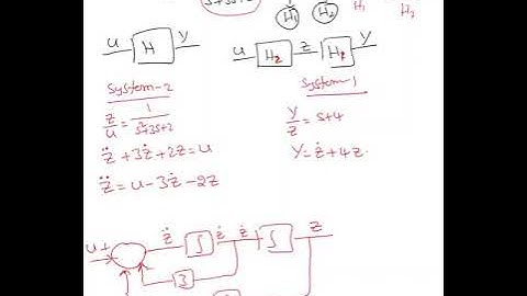 Finding state and output equations by using controllable canonical form 004