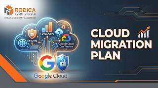 Final Cloud Advisory Presentation – Rodica Solutions LLC | IT160 Cloud Computing Essentials