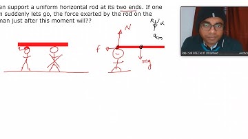 Basic problem of Rotational Mechanic in combined motion by RKH SIR