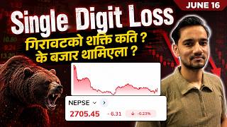 June 16 | Nepse Update | Stock Market Analysis by Ram Hari Nepal screenshot 3