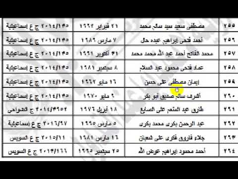 اسماء عفو رمضان 2026 العفو الرئاسي الجديد اخبار العفو عن المساجين مصر اليوم