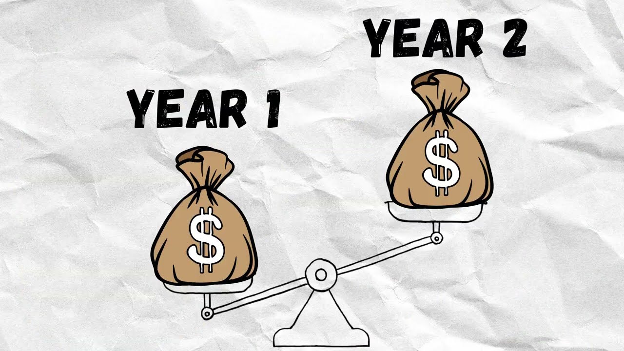 Inflation Explained Simply: Why Your Money is Shrinking