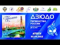 5.04.2022 Подведение итогов первенства России до 23 лет по дзюдо 2022 (день первый)