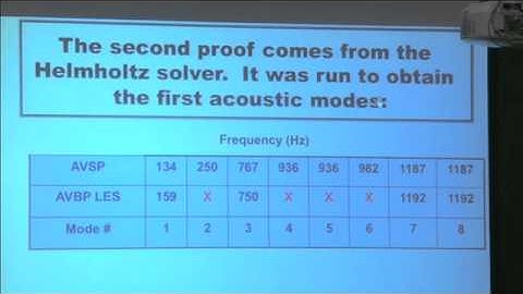 CEFRC Computational Turbulent Combustion Day 4 Part 3