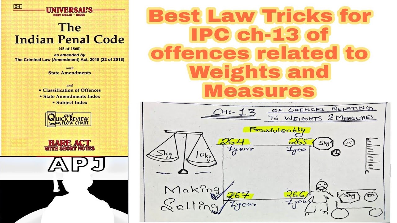 Best Law Tricks for IPC ch-13 of offences related to Weights and Measures