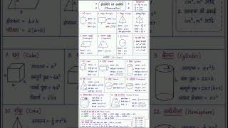 Mensuration Formula notes Free Study Resources #examtricks #mathtricks #formula1
