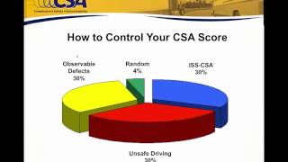 Hours of Service and the Transition to Electronic Logging Devices Webinar