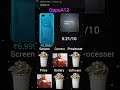 OPPO A12 RATING 💖💝 on requesting of subscriber #shorts #viral #iqoo #oppo #viralvideos