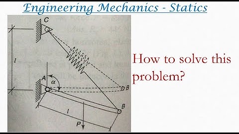 Engineering mechanics solved problem | Method of moments | Statics problems 97