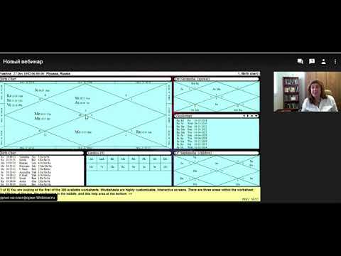 Ведическая Астрология мини-курс