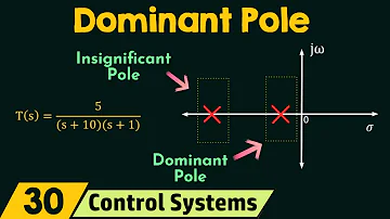 Ist dominant positiv?