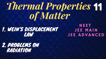 Heat Transfer | Radiation | Wein