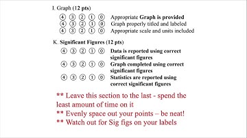 Experimental Design - Part 3