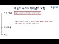 3단원. 교육과정 - TOPIC 20. 애플의 구조적 재개념화 모형
