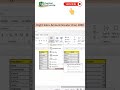 Highlighted Amount in Excel 2021