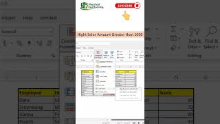 Highlighted Amount in Excel 2021