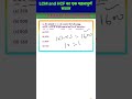 LCM and HCF best short tricks | ssc maths questions | #shorts #maths #shortsfeed #viral #trending
