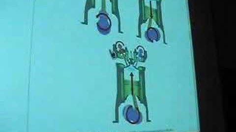 The 4 Stroke Engine (Dick Wall) Java Posse Roundup 2008 Lightning Talk