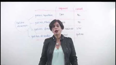 Quais são os objetivos da economia?