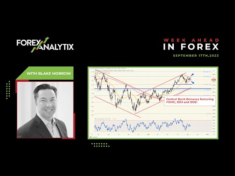 Weekly Forex Forecast September 17th 2023. Central Bank Bonanza featuring FOMC, BOJ and BOE! #DXY