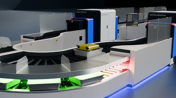 HI-SCAN 6040 CTiX: Advanced Screening System with CT Technology