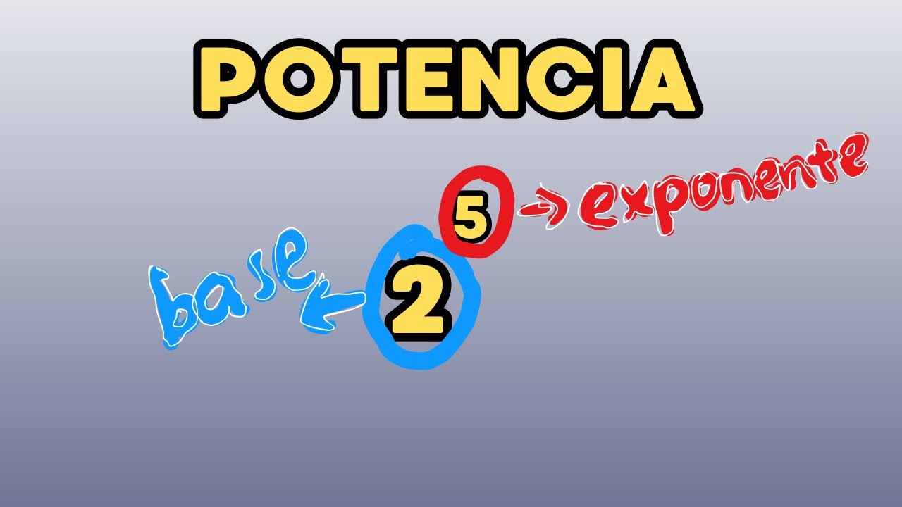 ¿QUÉ SON LAS POTENCIAS? - propiedades de la potenciación