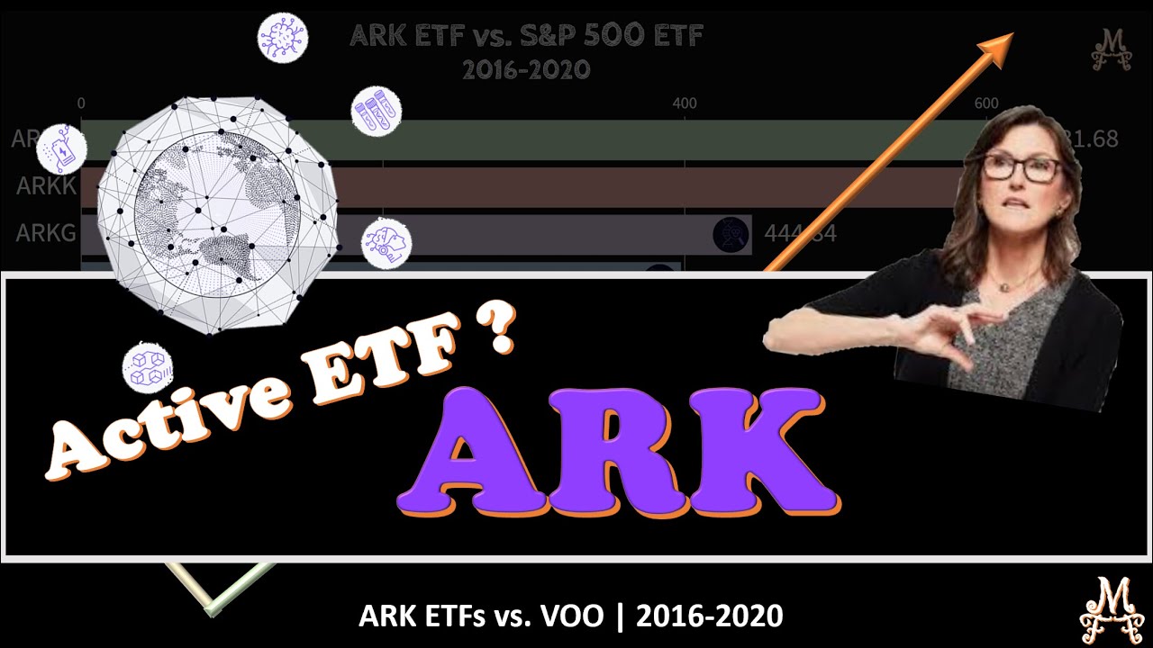 ARK太空ETF掛牌了! 什麼是主動式ETF? | PyInvest