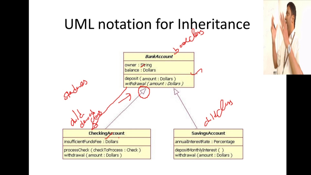 structured inheritance networks