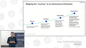 Scaling Autonomous IT: The Real Enterprise Impact with Digitate ignio
