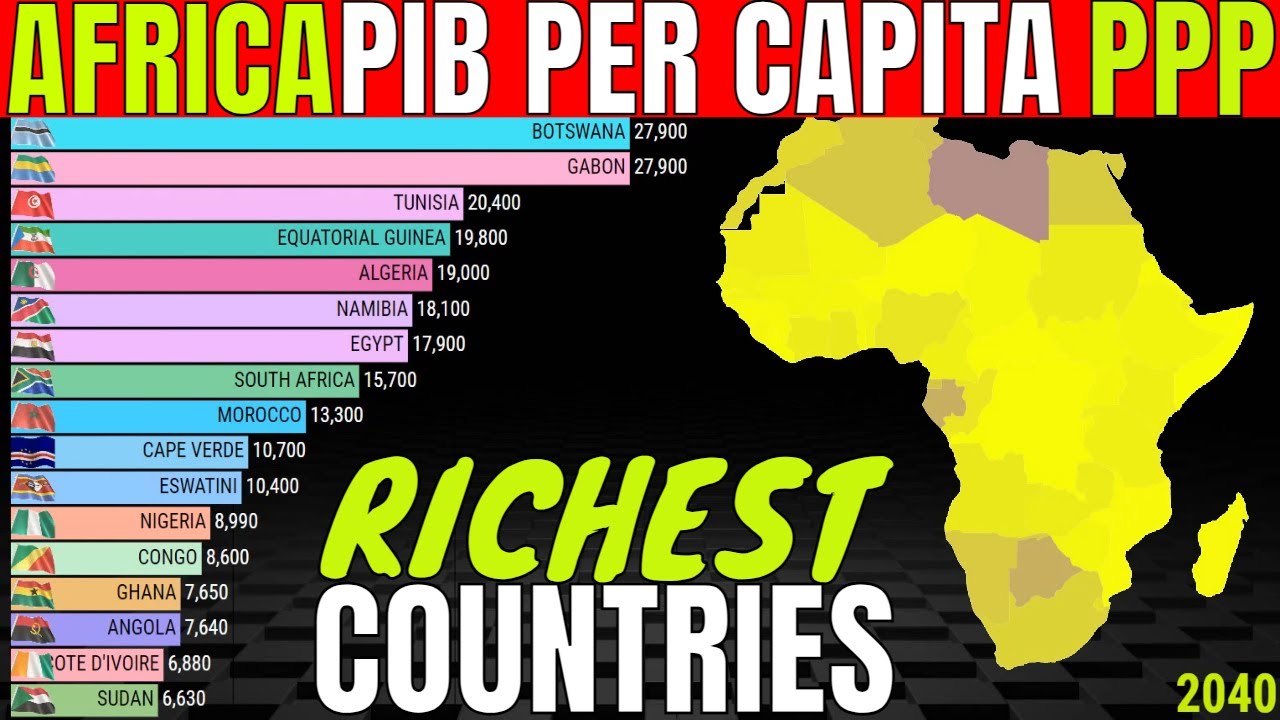 Top Richest Countries in Africa by GDP Per Capita PPP (1800-2040) - YouTube