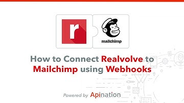 How to Use the Webhooks App with Realvolve to Create a Sync with Google Contacts and other Apps