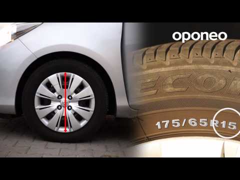 Comment lire la dimension des pneus? ● Manuel d`Oponeo™