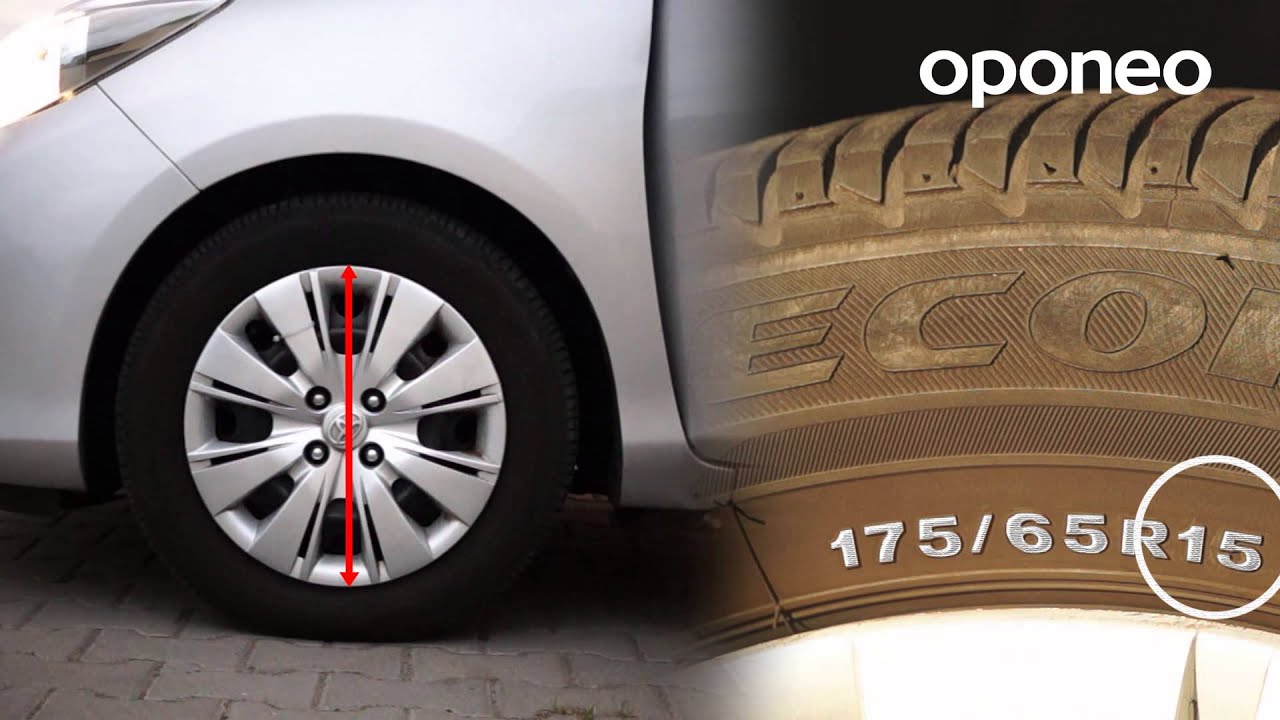 Comment lire les indications sur les pneus? » Oponeo.fr