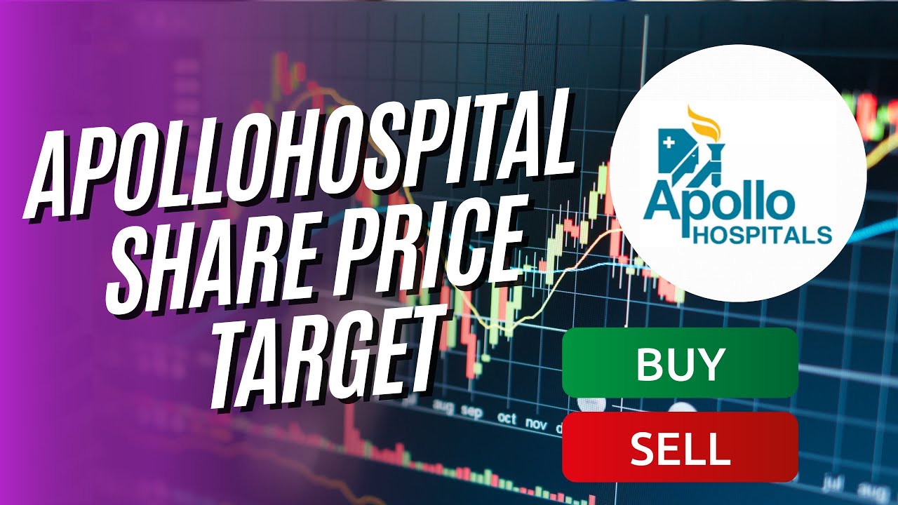Apollo Hospital Share Price Target Tomorrow YouTube Apollo Hospital Share Price Target Tomorrow YouTube