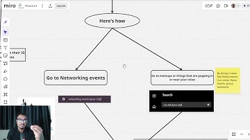 How to sign a client as a growth operator without any testimonials or social proof.