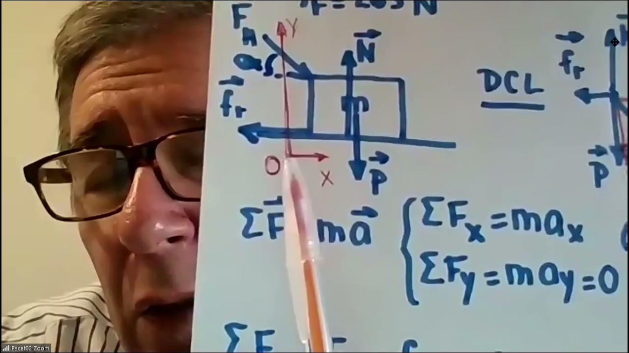 Clase Física 31/03/21 10:08:26