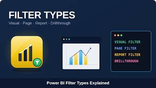4.Power BI:Filter Types:Visual, Page, Report & Drillthrough Filters
