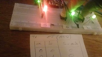 porte logique ET (AND) et transposition sur arduino