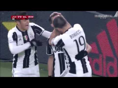 Juventus 2 - 1 Milan HD Highlights 01/25/2017