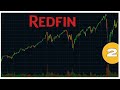 REIT investing : How to trade Stocks with only 100$ (Week#2)