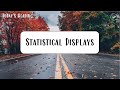 Statistical Displays