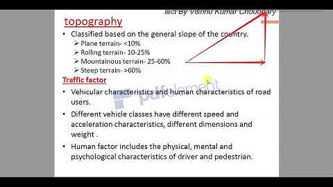 Highway Geometry By Vishnu Choudhary