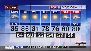 Chance for thunderstorms in your Memorial Day forecast