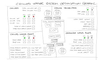 Our BMS graphics suck - part 1