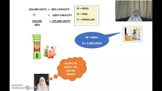 Incremental Analysis Part 4 – Special Order