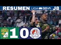 Club Leon San Luis goals and highlights