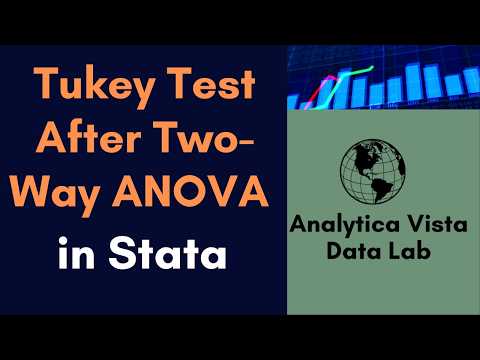 Tukey Multiple Comparison Test After Two-Way ANOVA in Stata | Post-Hoc Test Tutorial