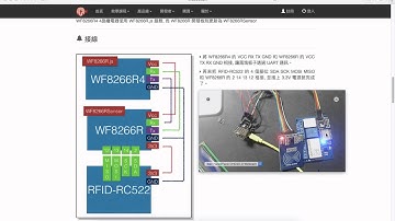 WFS01 : WF8266R.js Sensor 架構介紹應用 RFID