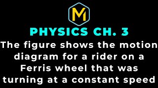 Celebrity 3.22 Mastering Physics Solution-"Figure 3.33 showed the motion diagram for a rider on a Ferris wheel Wealth