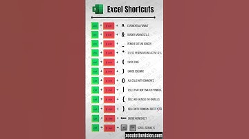 Excel tip the complete pdf list of all excel shortcuts